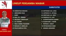 Merasa Dirugikan Namanya Dicomot Sebagai Pelatih Persamba, Coach Basri Lohy Desak Komdis PSSI NTT Usut Tuntas Dugaan Pemalsuan Dokumen