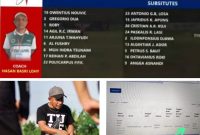 Coach Basri Lohy Desak ASPROV dan Komdis PSSI NTT Diskualifikasi Klub Persamba dari Liga 4 ETMC 2025 (foto Basri Lohy)