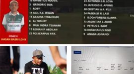 Coach Basri Lohy Desak ASPROV dan Komdis PSSI NTT Diskualifikasi Klub Persamba dari Liga 4 ETMC 2025 (foto Basri Lohy)