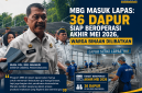 Direktorat Jenderal Pemasyarakatan, Irjen Pol. Drs. Mashudi (Dok.istimewa)