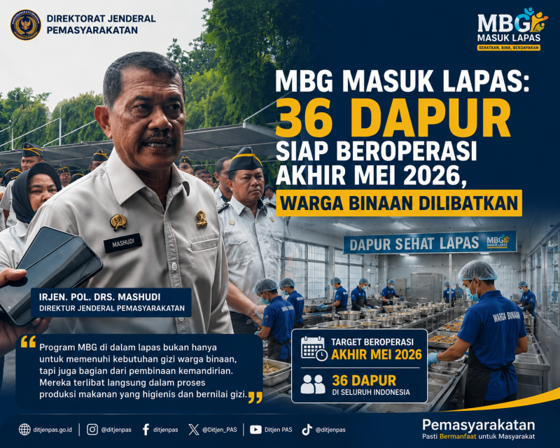 Direktorat Jenderal Pemasyarakatan, Irjen Pol. Drs. Mashudi (Dok.istimewa)