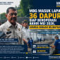 Direktorat Jenderal Pemasyarakatan, Irjen Pol. Drs. Mashudi (Dok.istimewa)