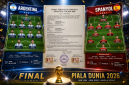 Dua Warga Timor Tengah Selatan (TTS) Nusa Tenggara Timur (NTT) Teken Surat Perjanjian Taruhan Final Piala Dunia 2026, yang mempertemukan Timnas Argentina Versus Timnas Spanyol, Tanah dan 18 Ekor Sapi Senilai Rp 215 Juta Jadi Taruhan (foto: Dok. Flobamor.com)