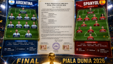 Dua Warga Timor Tengah Selatan (TTS) Nusa Tenggara Timur (NTT) Teken Surat Perjanjian Taruhan Final Piala Dunia 2026, yang mempertemukan Timnas Argentina Versus Timnas Spanyol, Tanah dan 18 Ekor Sapi Senilai Rp 215 Juta Jadi Taruhan (foto: Dok. Flobamor.com)